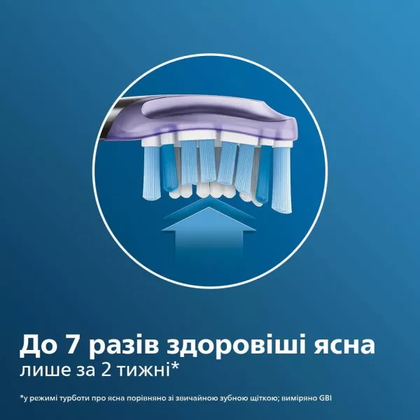 Насадка для зубної щітки Philips Sonicare Premium Gum Care (White) (4 шт)