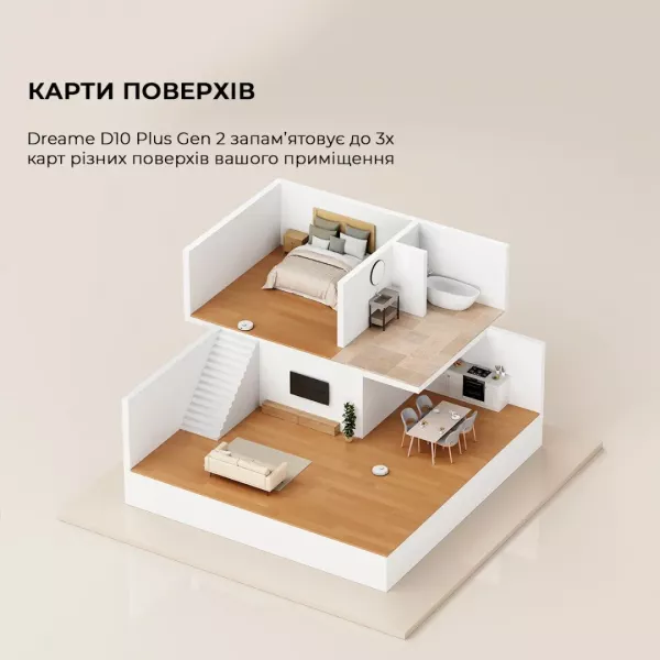 Робот-пилосос Dreame Bot D10 Plus Gen 2 (White)