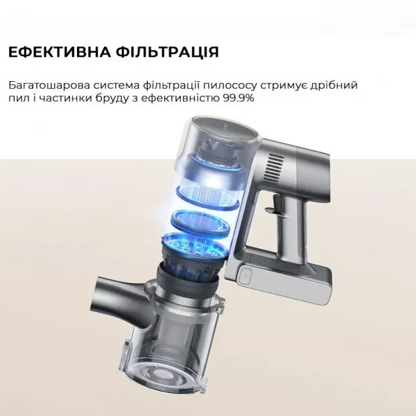 Акумуляторний пилосос Dreame R20 Aqua (VTV21A)