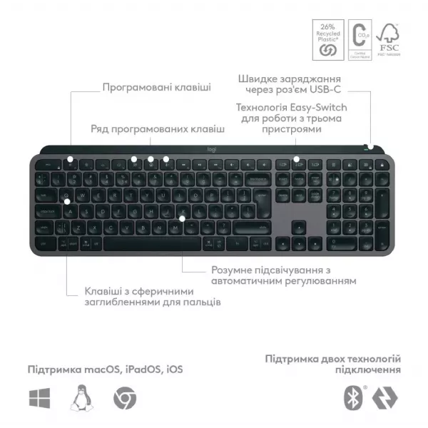 Клавіатура Logitech MX Keys S (Graphite) (EU)