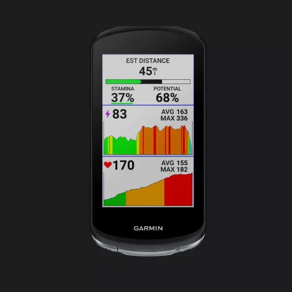 Велокомпʼютер Garmin Edge 1040 (010-02503-00/01)