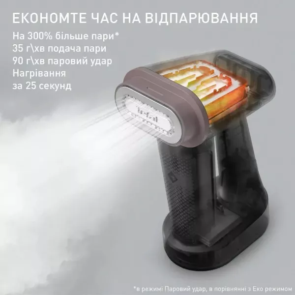 Відпарювач Tefal Pure Force 3в1 (DT8765E0) (Black)