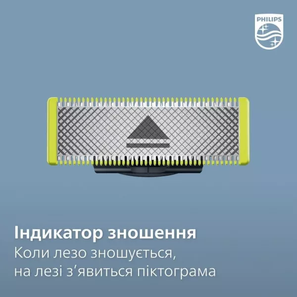Змінне плаваюче лезо Philips OneBlade (QP420/50)