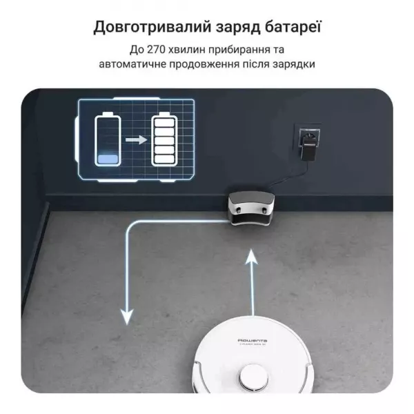 Робот-пилосос Rowenta X-Plorer Serie 90 (White)