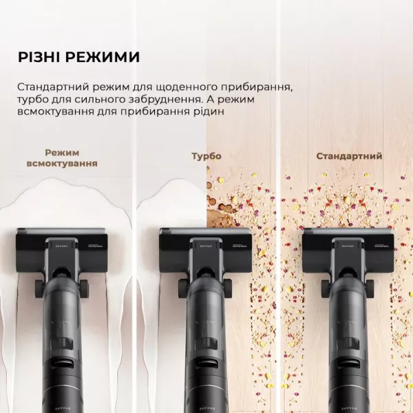 Акумуляторний пилосос Dreame Wet & Dry Vacuum Cleaner H12S