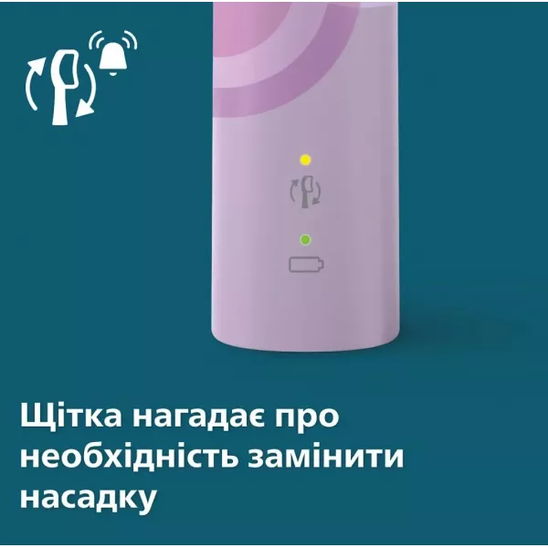 Зубна електрощітка Philips Sonicare Series 4100 (Purple)