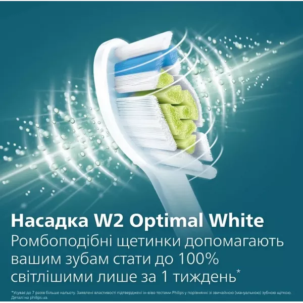 Зубна електрощітка Philips Sonicare Series 4100 (Purple)
