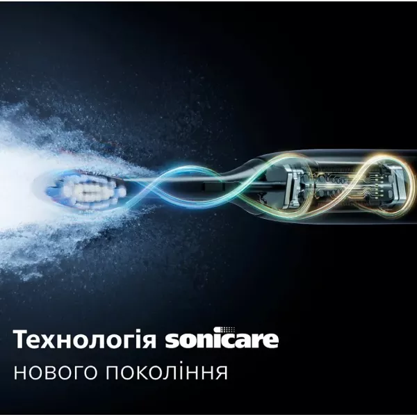 Зубна електрощітка Philips Sonicare Series 7100 with Travel Case (White)
