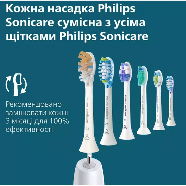 Зубна електрощітка Philips Sonicare Series 7100 with Travel Case (White)