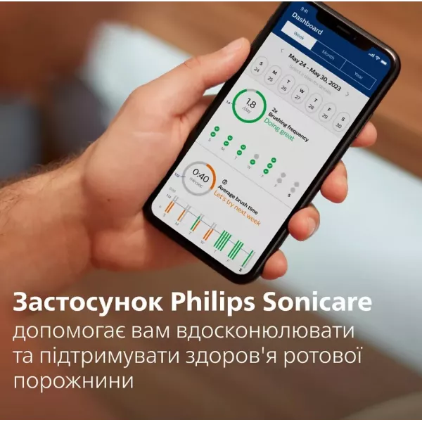Зубна електрощітка Philips Sonicare Series 7100 with Travel Case (White)