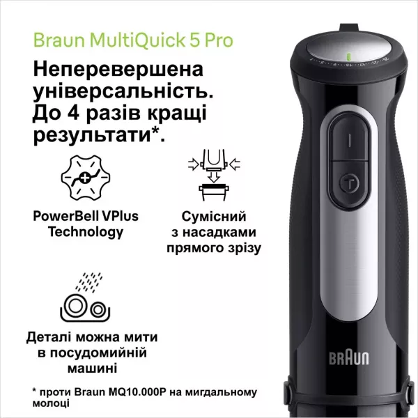 Блендер занурювальний Braun Multiquic 5 Pro MQ55236 M