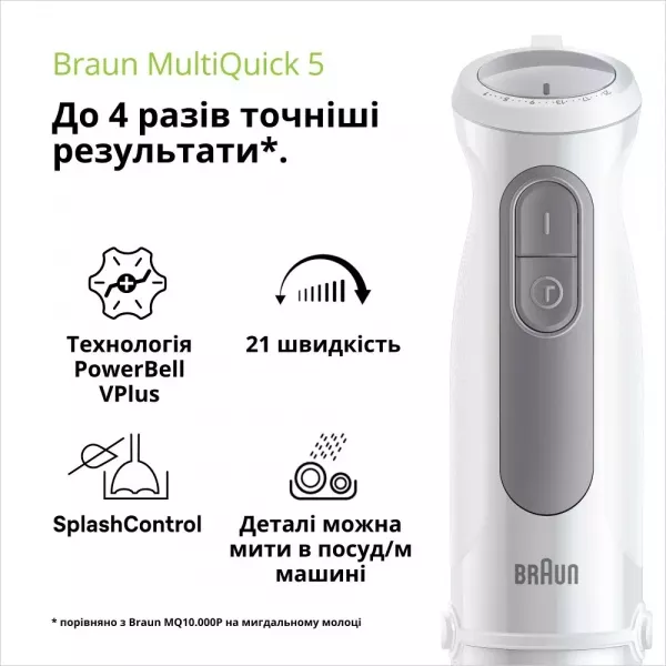 Блендер занурювальний Braun MQ50001 M