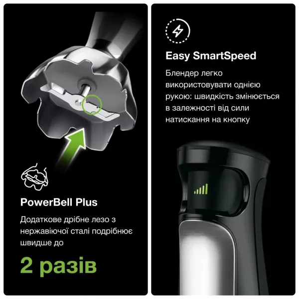 Блендер занурювальний Braun MQ7045X