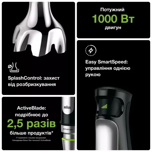 Блендер занурювальний Braun MQ7045X