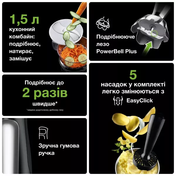 Блендер занурювальний Braun MQ7035X