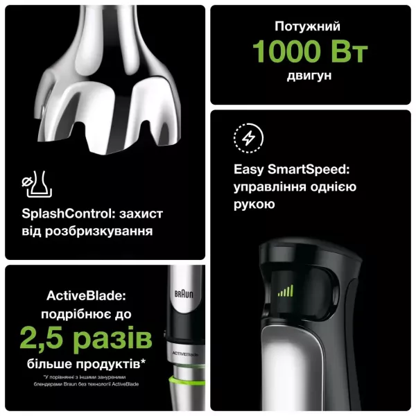 Блендер занурювальний Braun MQ7035X