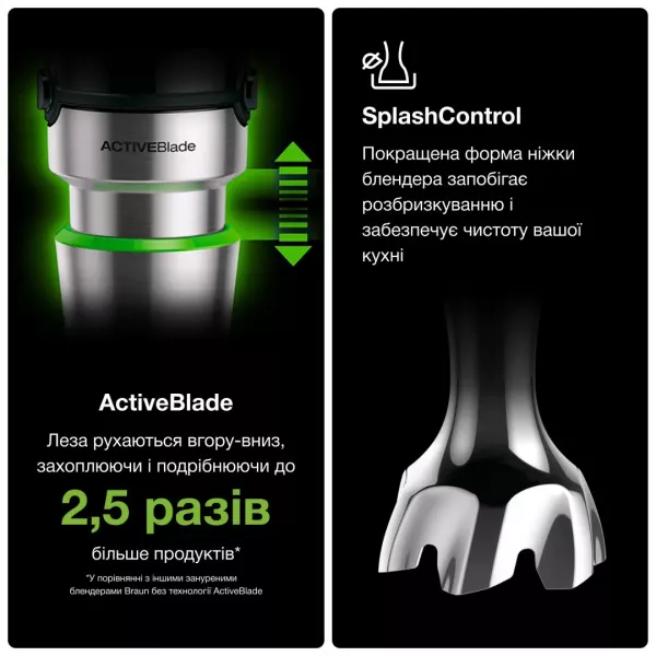 Блендер занурювальний Braun MQ7035X