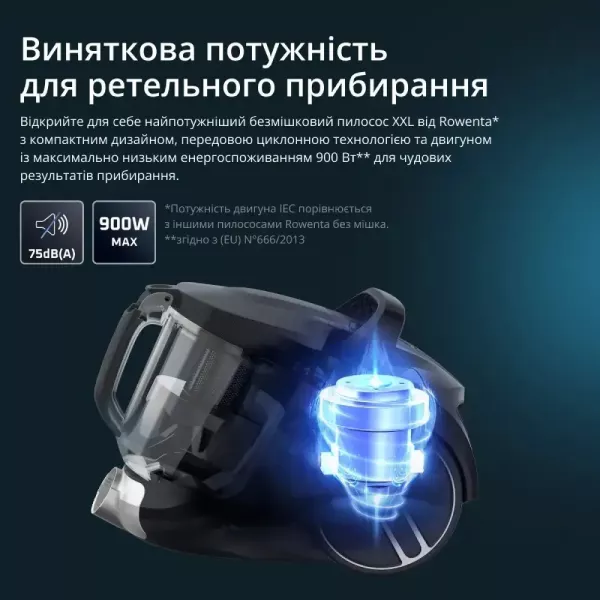 Пилосос безмішковий Rowenta COMPACT POWER XXL RO4B75EA (Black)