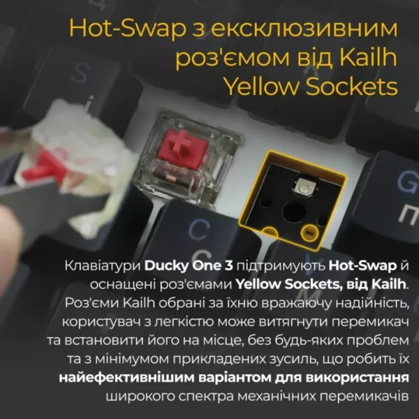Клавіатура ігрова Ducky One 3 TKL Cherry MX Blue RGB (Black) (UA)