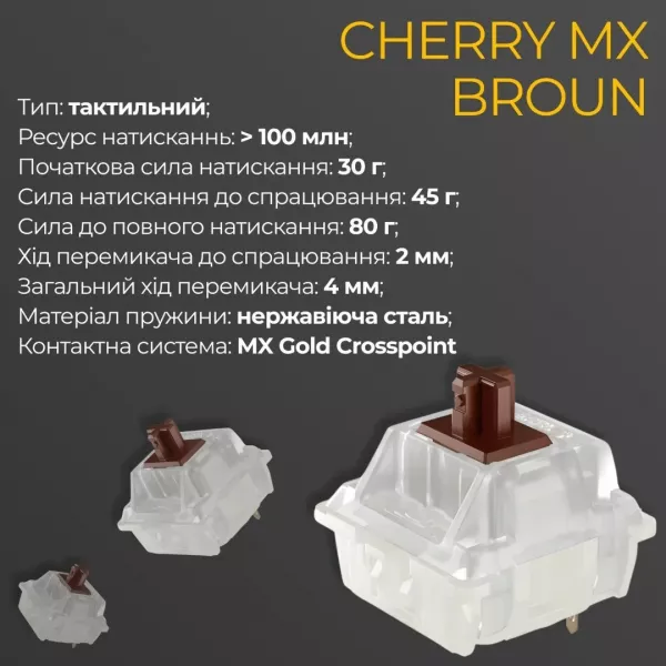 Клавіатура ігрова Ducky One 3 SF Cherry MX Brown RGB (White) (UA)