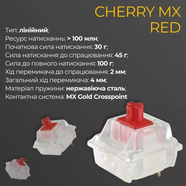 Клавіатура ігрова Ducky One 3 SF Cherry MX Red RGB (White) (UA)