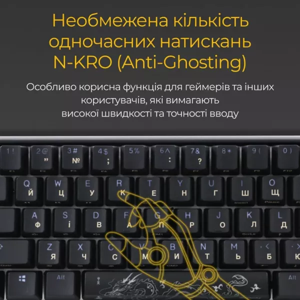 Клавіатура ігрова Ducky One 3 Mini Cherry MX Silent red RGB (Black) (UA)