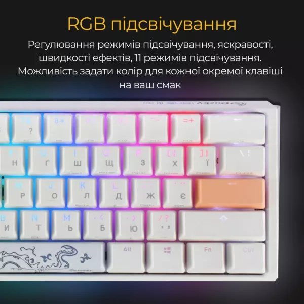 Клавіатура ігрова Ducky One 3 Mini Cherry MX Silent red RGB (White) (UA)