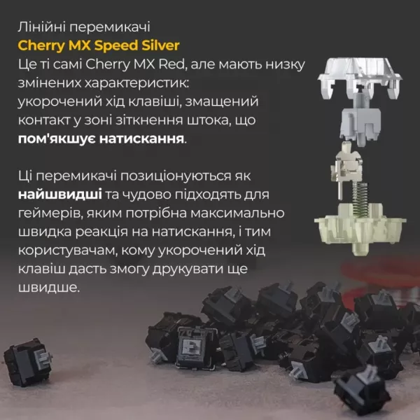 Клавіатура ігрова Ducky One 3 Cherry MX Speed silver (Matcha Cream) (UA)