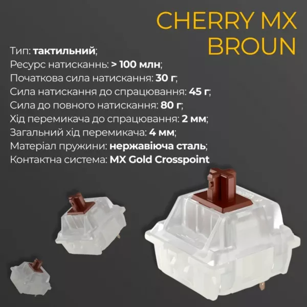 Клавіатура ігрова Ducky One 3 TKL Cherry MX Brown (Matcha Cream) (UA)