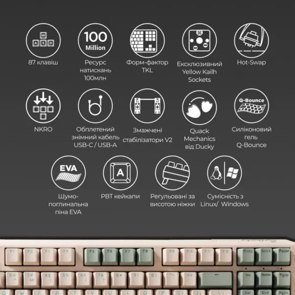 Клавіатура ігрова Ducky One 3 TKL Cherry MX Red (Matcha Cream) (UA)