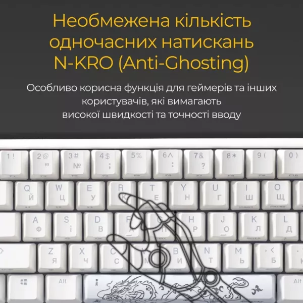 Клавіатура ігрова Ducky One 3 Mini Cherry MX Brown RGB (White) (UA)