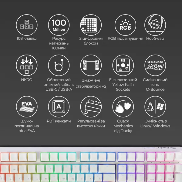 Клавіатура ігрова Ducky One 3 Mini Cherry MX Speed silver RGB (White) (UA)