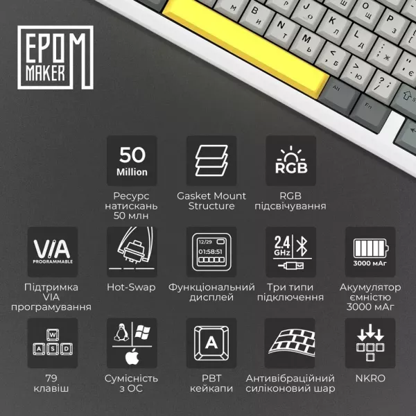 Клавіатура ігрова Epomaker TH80 PRO V2 Wisteria Tactile (White) (UA)