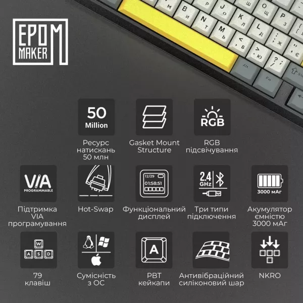 Клавіатура ігрова Epomaker TH80 PRO V2 Sea Salt Silent (Black) (UA)