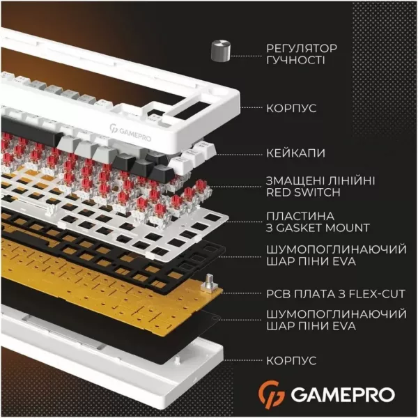 Ігрова клавіатура Gamepro Genesis  Silverlight (MK116) (White) (UA)