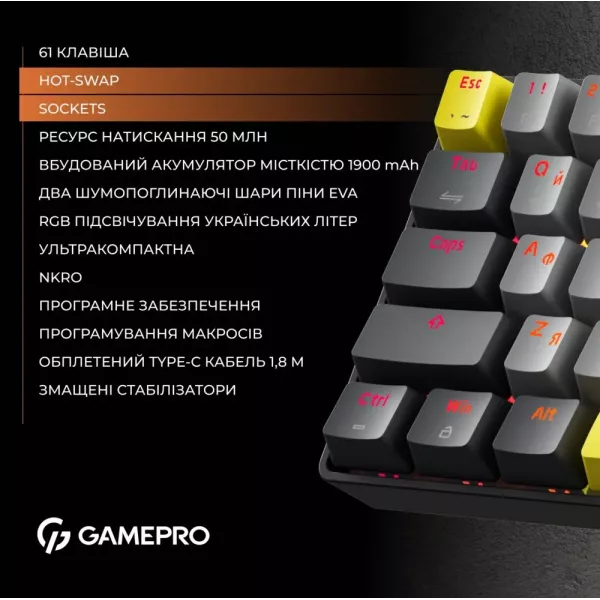 Ігрова клавіатура Gamepro Asgard Fenrir (Black) (MK130G Pro) (UA)