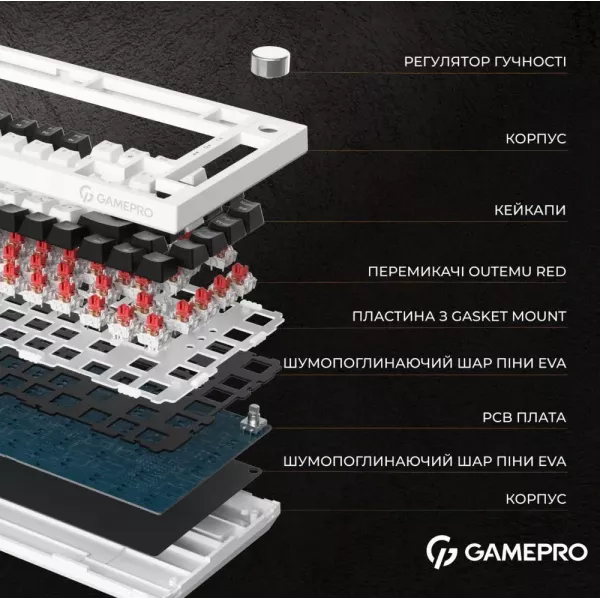 Ігрова клавіатура GamePro MK160B (Red) з Hot-Swap RGB Black (UA)
