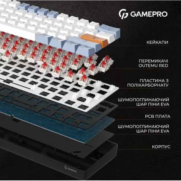 Ігрова клавіатура GamePro MK130R (Red) з Hot-Swap RGB Black (UA)