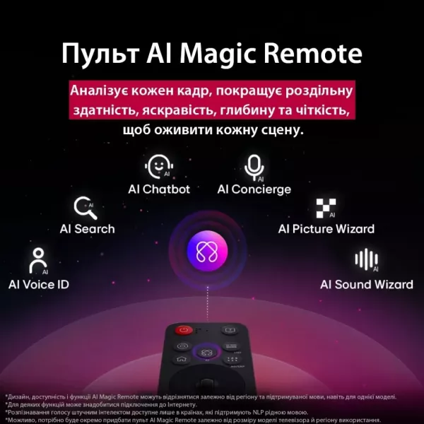 Телевізор LG 75 75NANO90A6B (UA)