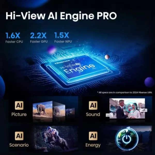 Телевізор Hisense 65 65U7Q PRO (UA)