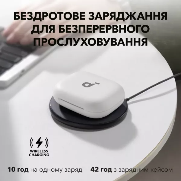 Навушники Anker SoundСore AeroFit 2 (White)