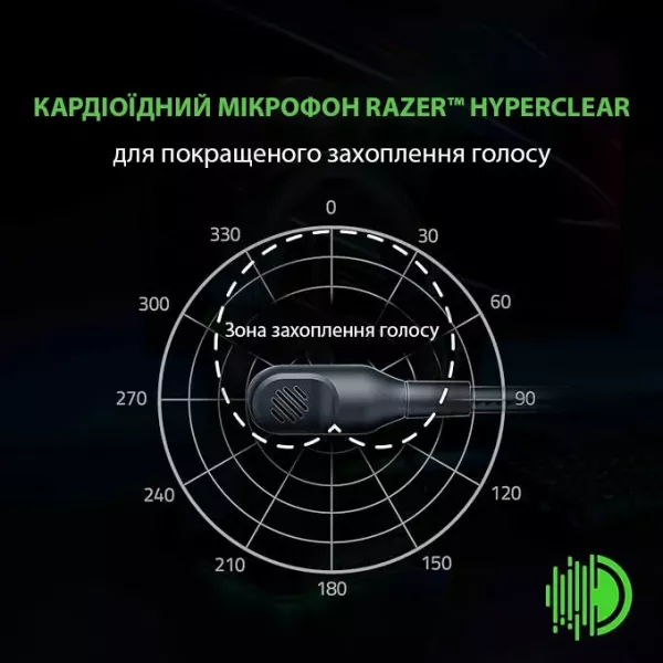 Ігрова гарнітура Razer Blackshark V2 X (Black) (RZ04-03240100-R3M1) (EU)