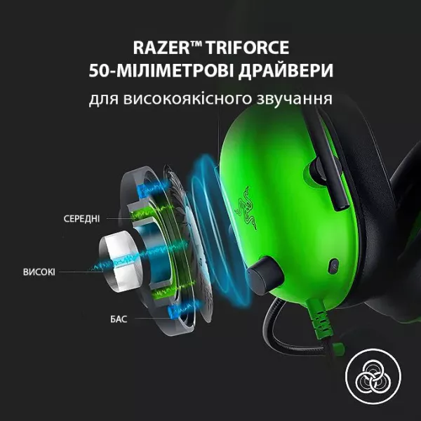 Ігрова гарнітура Razer Blackshark V2 X (Green) (RZ04-03240600-R3M1) (EU)