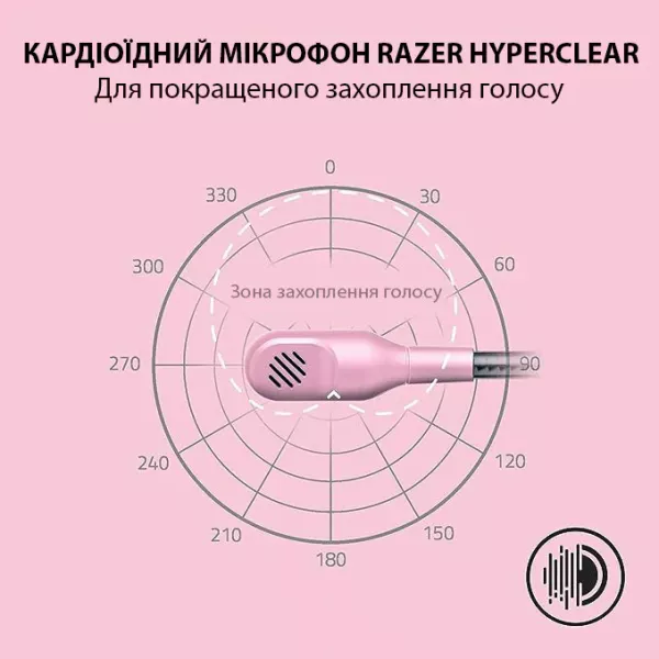 Ігрова гарнітура Razer Blackshark V2 X (Quartz) (RZ04-03240800-R3M1) (EU)