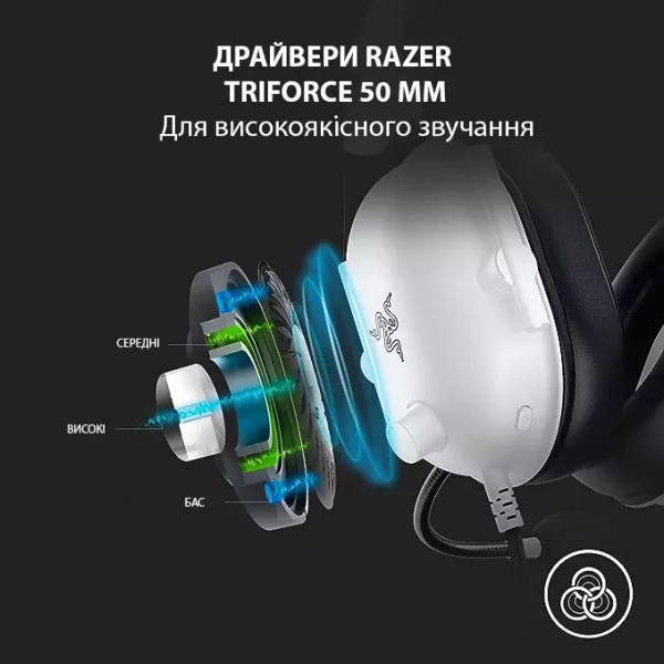 Ігрова гарнітура Razer Blackshark V2 X (White) (RZ04-03240700-R3M1) (EU)