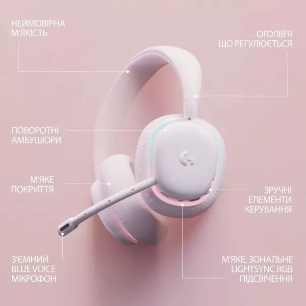 Навушники Logitech G735 (Off White) (EU)