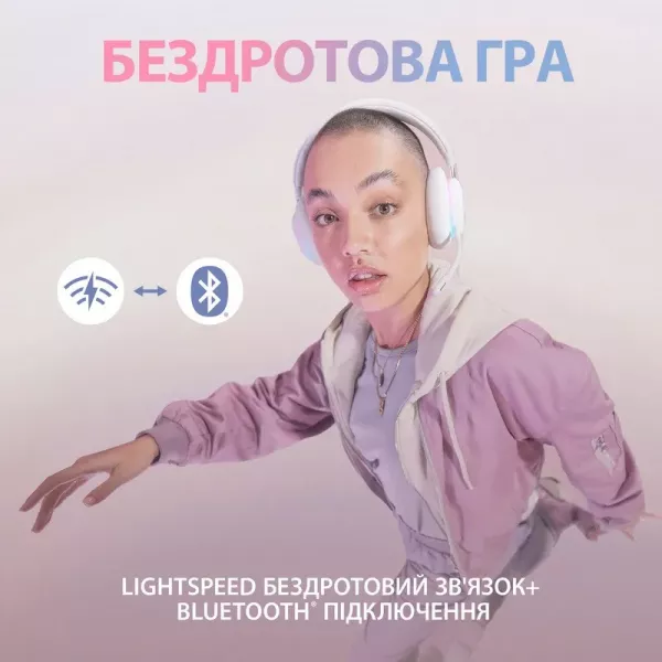 Навушники Logitech G735 (Off White) (EU)