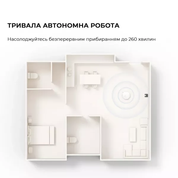 Робот-пилосос Mova E20 (White)