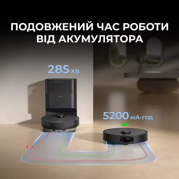 Робот-пилосос Dreame Bot D20 (White)