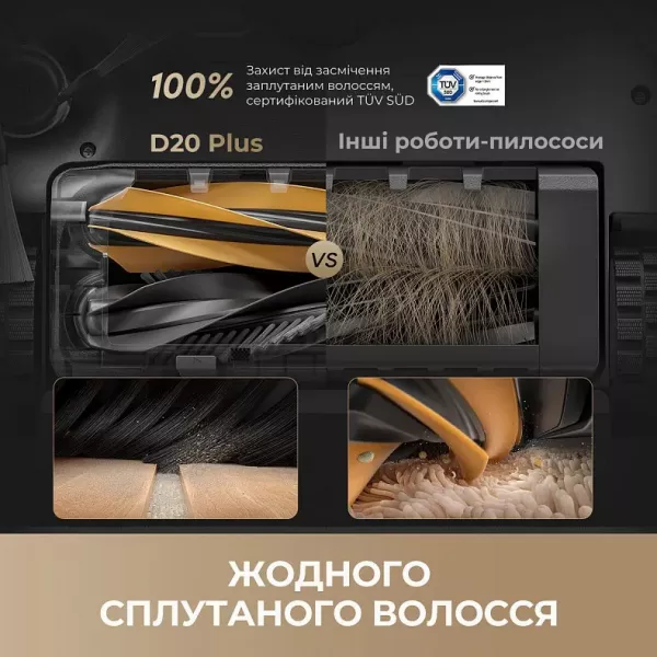 Робот-пилосос Dreame Bot D20 Plus (White)